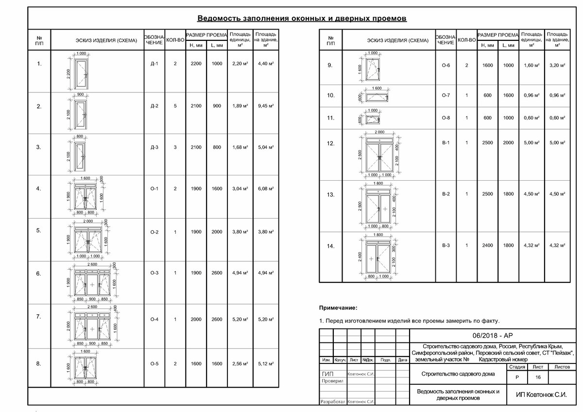 Схема заполнения оконных проемов