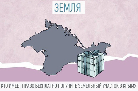 ижс в крыму что это. ижс в крыму что это фото. картинка ижс в крыму что это. смотреть фото ижс в крыму что это. смотреть картинку ижс в крыму что это.